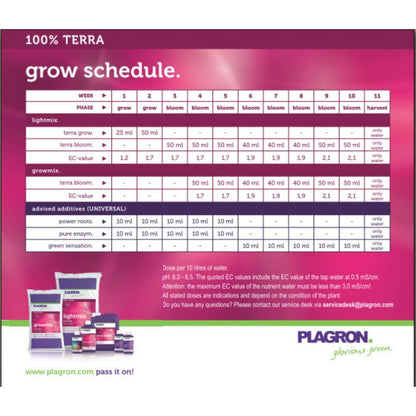 Rastový plán „100 % TERRA“ obsahuje podrobné informácie o týždennej starostlivosti pre rýchlejší rast rastlín s Lightmix a Growmix, vrátane hodnôt EC a minerálnych hnojív, s obrázkami produktov a brandingom Bertels B.V. v päte, aby bezproblémovo podporil rastovú fázu vašich rastlín.