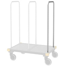 Riadidlá VERMOP pre Equipe vrátane skrutiek, 39 x 2 x 90 cm