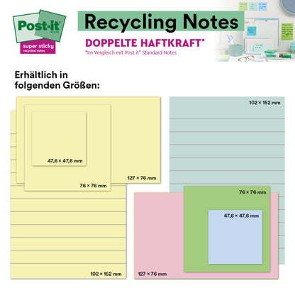 Obrázok ukazuje Post-it® Super Sticky 100% recyklované poznámky (47,6 x 47,6 mm, 70 listov/blok, PEFC-certifikované) od 3M Deutschland GmbH v pastelových farbách, s malou fotografiou, ktorá ich ukazuje na stene a na stole.