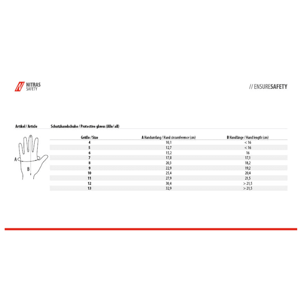 Tabuľka veľkostí pre nylonové rukavice Nitras Nylotex s latexovým povlakom od AS Arbeitsschutz GmbH, certifikované podľa EN 388, ukazuje obvod a dĺžku ruky v cm pre veľkosti 6–13. Označená ruka označuje body A/B; logo Nitras Safety sa nachádza vľavo hore.