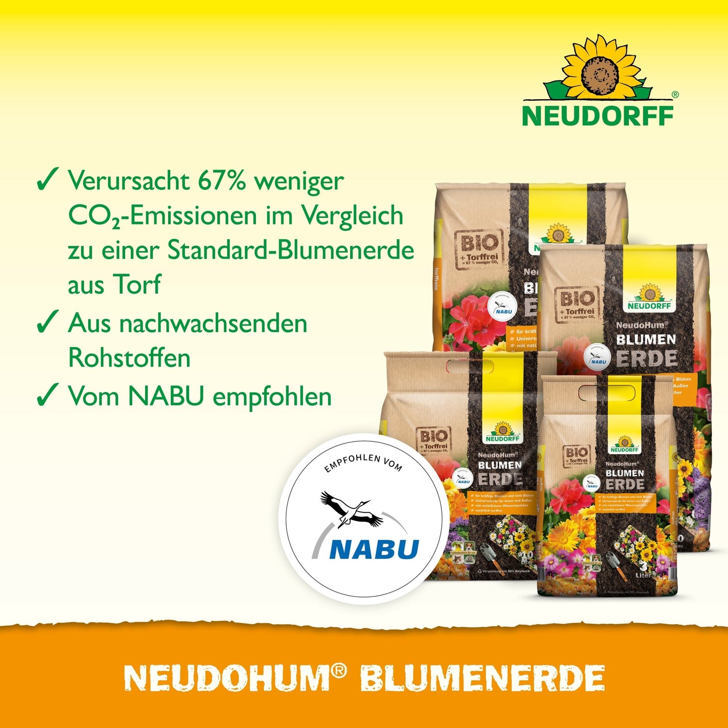 Vrecká NeudoHum BlumenErde z Neudorff Shop sú prezentované spoločne. Text poukazuje na nižšie emisie CO₂, obnoviteľné suroviny a odporúčanie NABU. Zobrazuje sa logo NABU - ideálne pre pestovanie zdravých záhradných rastlín.