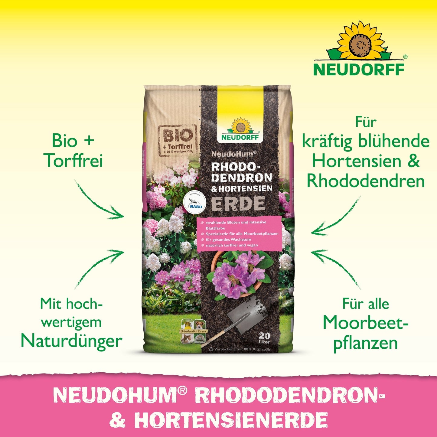 Vrece NeudoHum Rhododendron & Hortensien Erde z Neudorff Shopu je vystavené s textom, ktorý poukazuje na organické zložky, kvalitné prírodné hnojivo a použitie ako pestovateľský substrát pre rododendrony a hortenzie.