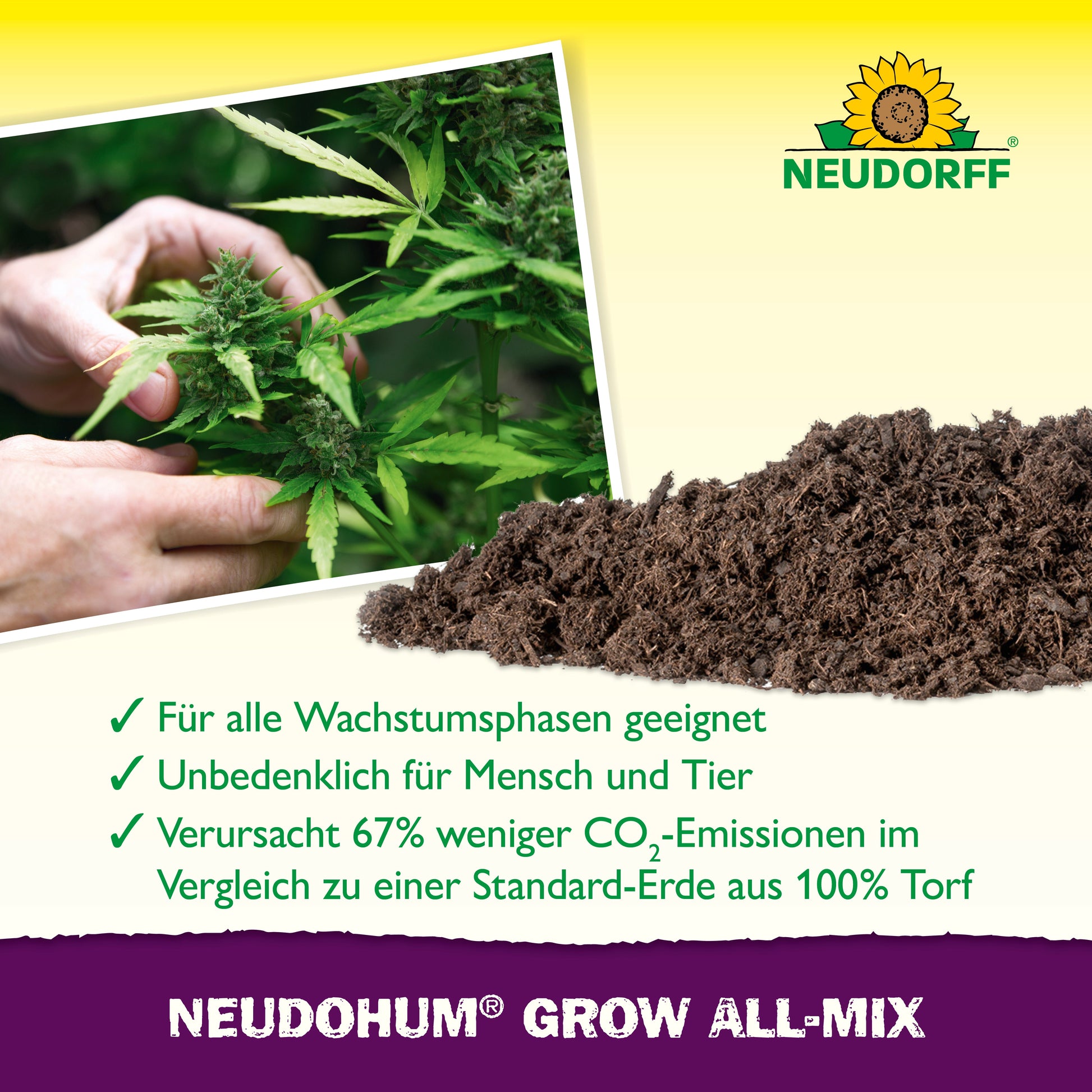 Eine Person begutachtet eine Cannabispflanze neben einem Haufen NeudoHum Grow All-Mix-Erde. Der Text hebt sichere, CO₂-reduzierende Erde für alle Wachstumsstadien und eine gesunde Blüte hervor. Das Branding von Neudorff Shop ist sichtbar.