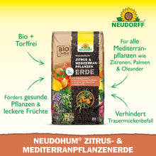 NeudoHum Citrus a pôda stredomorských rastlín