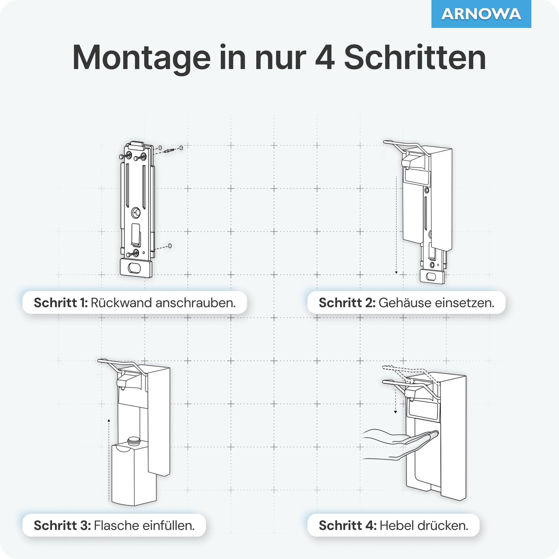 Ein deutsches Schaubild zeigt vier Schritte zur Montage des ARNOMED DISPENSER Manueller Seifen- und Desinfektionsmittelspender aus Aluminium von ARNOWA GmbH: Rückwand anbringen, Gehäuse einsetzen, Flüssigkeit einfüllen und Hebel drücken - jeder Schritt ist mit einer Strichzeichnung versehen.
