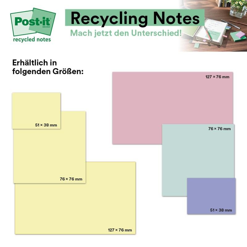 Grafika ukazuje 3M Deutschland GmbH Post-it® Recycling Notes, 76 mm x 76 mm, promo, 100 listov/blok, 100% PEFC; nemecký text popisuje dostupné veľkosti a farby.