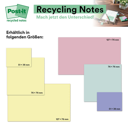 Tabuľka ukazuje dostupné veľkosti Post-it® recyklovaných poznámok (38x51 mm, 76x76 mm, 127x76 mm) od 3M Deutschland GmbH. Vyrobené zo 100% PEFC certifikovaného papiera. Text v nemeckom jazyku propaguje recykláciu a iný prístup k tomu.