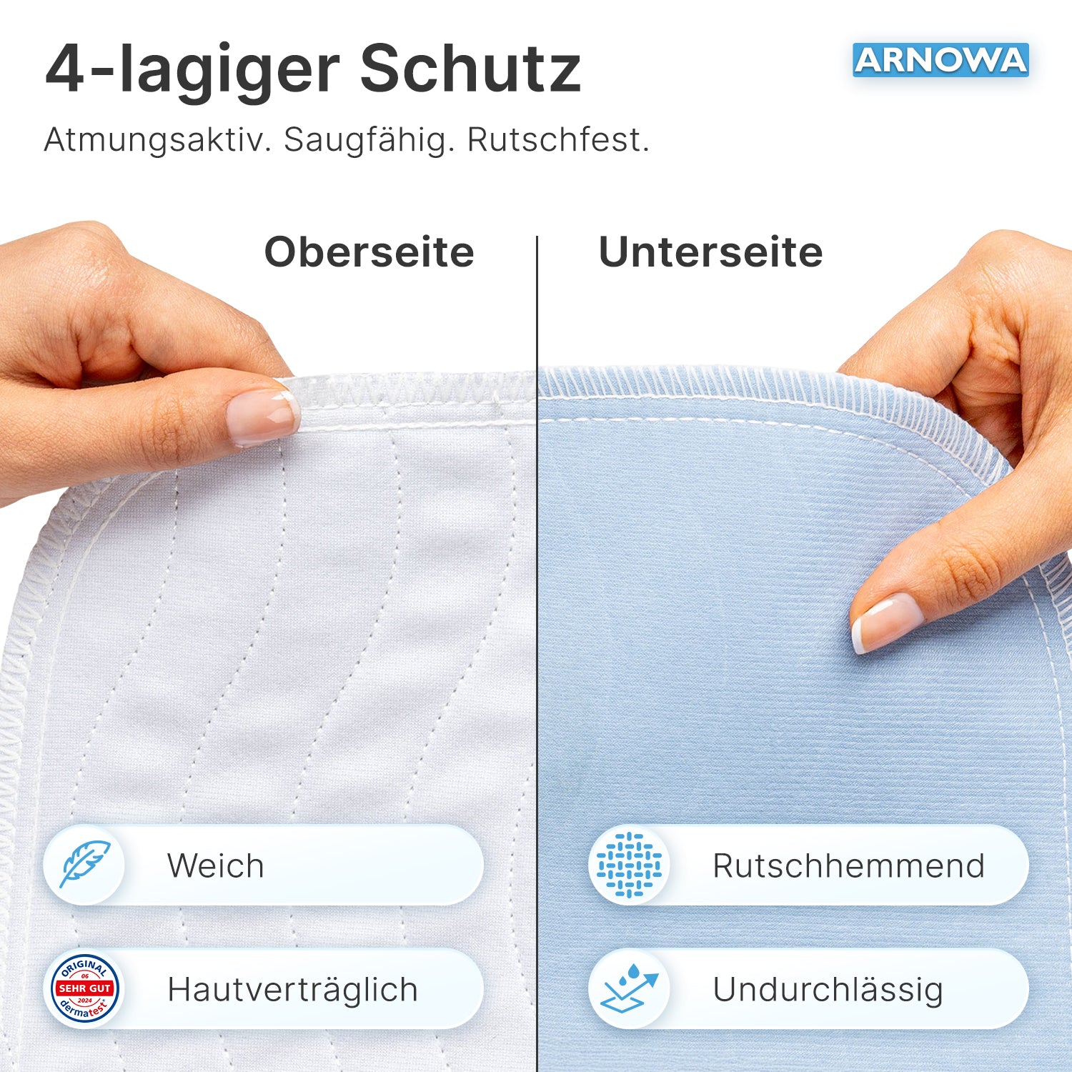 Zwei Hände halten die ARNOMED SUPERDRY WASH Waschbare Bettschutzunterlage der ARNOWA GmbH, die ihre weiße, weiche "Oberseite" und blaue "Unterseite" mit Superdry-Technologie-rutschfest, wasserdicht und ideal bei Inkontinenz zeigt.