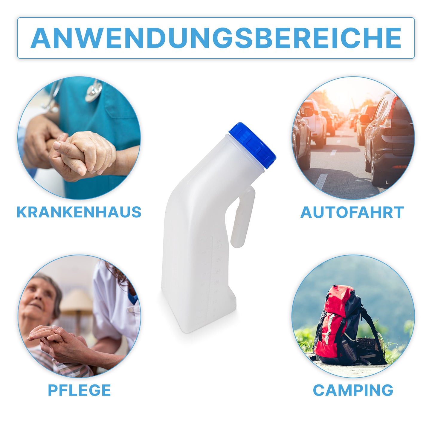 Im Zentrum steht eine weiße ARNOMED Urinflasche Classic Unisex der ARNOWA GmbH mit blauem Deckel, umgeben von vier kreisförmigen Symbolen - Krankenhaus, Autofahrt, Pflege, Camping -, die für eine hygienische Urinsammlung in verschiedenen Situationen stehen.
