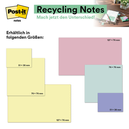Nemecká grafika ukazuje Post-it® recyklované poznámky (38 mm x 51 mm, 100 listov/blok, 100% PEFC) v pastelových farbách a rôznych veľkostiach s milimetrovými štítkami a scénu na stole, ktorá ukazuje poznámky v použití.