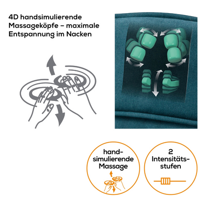 Obrázok zobrazuje Beurer MG 330 Blue Shiatsu masážnu sedaciu podložku so 4D ruky simulujúcimi masážnymi hlavami pre maximálnu relaxáciu krku. Obrázky zobrazujú 4-hlavový masážny systém a nastavenia, vrátane ruky simulujúcej masáže a dvoch úrovní intenzity. Text je v nemčine.