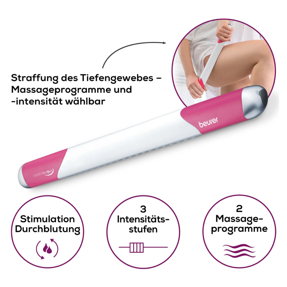 Obrázok masážneho prístroja Beurer s nemeckým textom a symbolmi. Obrázok zobrazuje ženu, ktorá používa Beurer cellulite releaZer® compact, masážny prístroj na celulitídu | Balenie (1 kus) na svojom stehne. Zdôrazňujú sa funkcie ako hĺbkové spevnenie tkaniva, voliteľné masážne programy a intenzita, zlepšenie krvného obehu, tri úrovne intenzity a dva masážne programy.