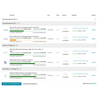 Screenshot z Shopify B2B objednávkového nástroja od Altruan, ktorý zobrazuje zdravotnícke potreby ako starostlivosť o rany, rukavice a dezinfekčné prostriedky s obrázkami, množstvami, zákaznícky individuálnymi cenami a celkovou sumou 0,00 €.