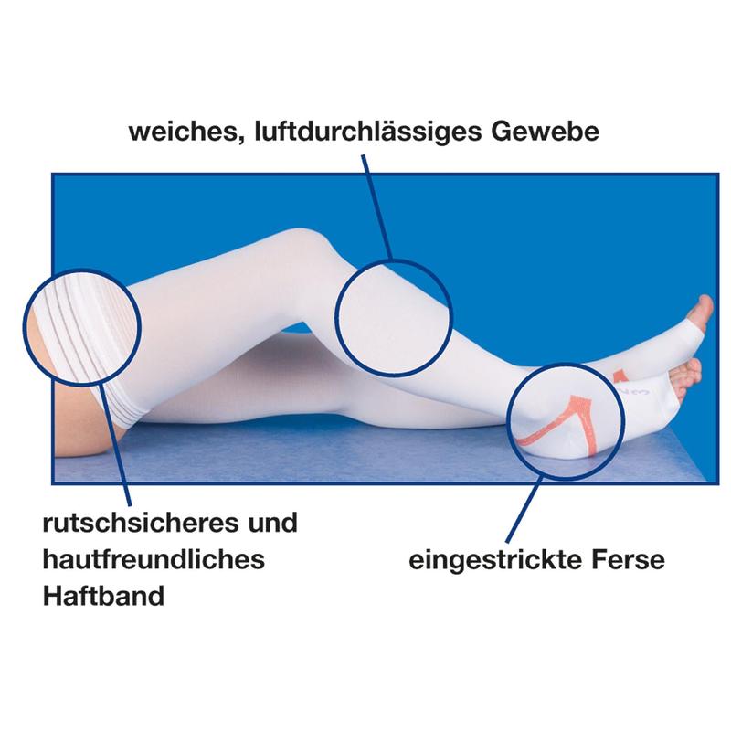 Comprinet forte 35, Strumpfverband – im Einsatz