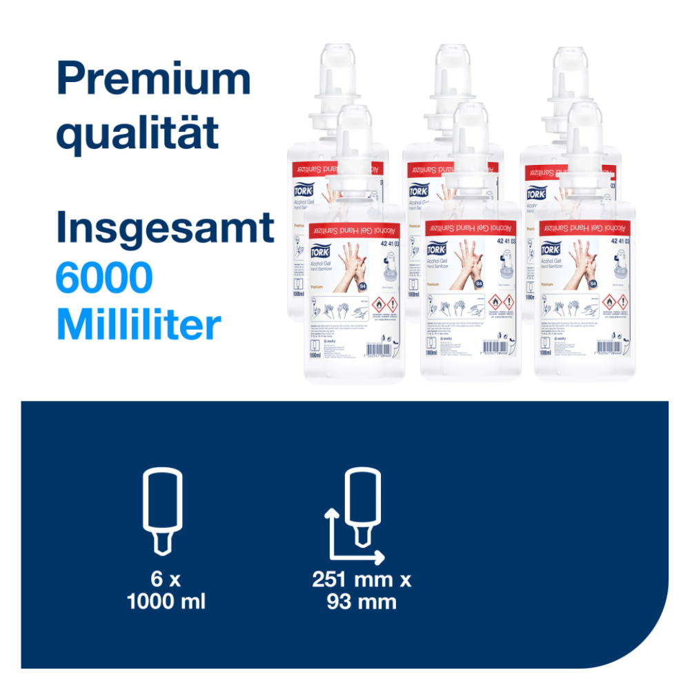 Obrázok zobrazuje súpravu šiestich fliaš s nápisom „Tork 424103 dezinfekčný gél na ruky S4“, pričom každá fľaša obsahuje celkovo 6000 mililitrov. Nemecký text zdôrazňuje „Prémiová kvalita“ a „Celkovo 6000 mililitrov“. Diagram pod ním uvádza rozmery 251 mm x 93 mm a zdôrazňuje účinnosť proti choroboplodným zárodkom. Produkt je od značky TORK – Essity Professional Hygiene Germany GmbH.