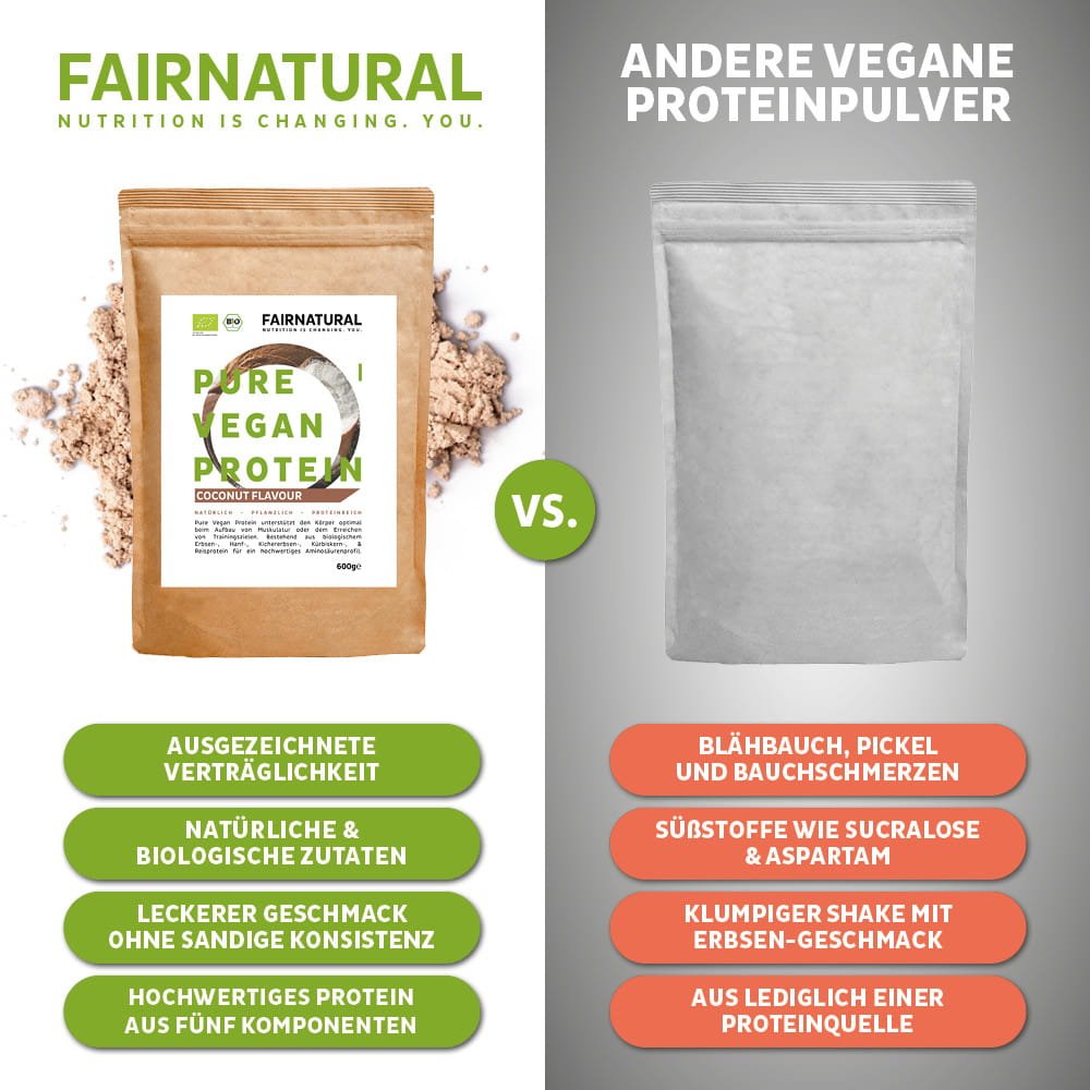 Organický vegánsky proteínový prášok kokos bez sóje