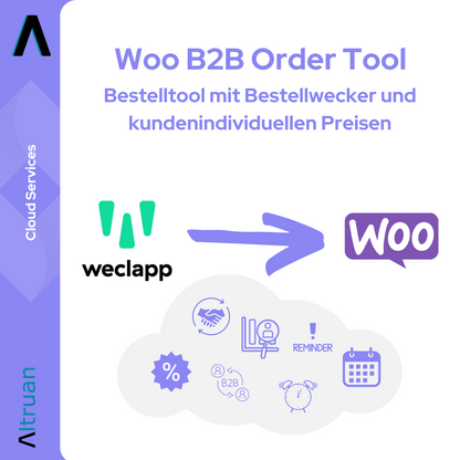 Infografika pre Shopify B2B Order Tool od Altruan zobrazuje logá Altruan a Shopify a zdôrazňuje integráciu Shopify. Nemecký text vysvetľuje funkcie ako zákaznícky individuálne ceny, objednávkový budík a vlastné ceny s jasnými symbolmi.