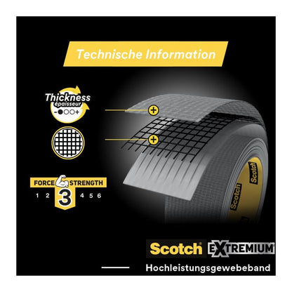 Detailný záber Scotch® Univerzálnej lepiacej pásky 2904 od 3M Deutschland GmbH (50 m x 48 mm) s grafickým priečnym rezom na zobrazenie hrúbky a zosilnenej siete, ako aj technickými symbolmi pre silu 3 a dodatočnú hrúbku.