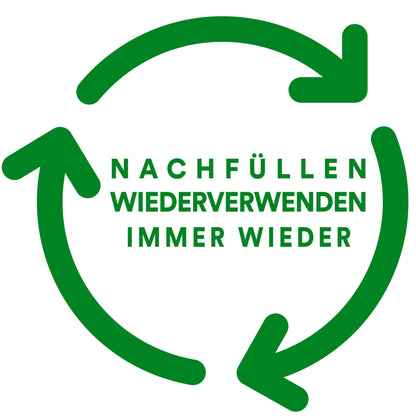 Ein grünes, kreisförmiges Pfeil-Recycling-Symbol umschließt "NACHFÜLLEN WIEDERVERWENDEN IMMER WIEDER", ideal für den 3M Deutschland GmbH Scotch™ Tischabroller im Katzen Design C39 + Scotch® Magic™ Klebeband, um zum Nachfüllen und Wiederverwenden anzuregen.