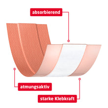 Leukoplast strong, Wundschnellverband
