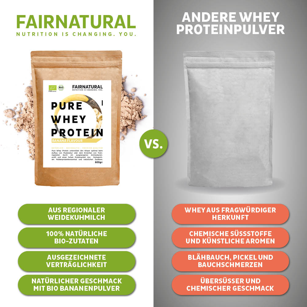 Organický srvátkový proteínový prášok banán