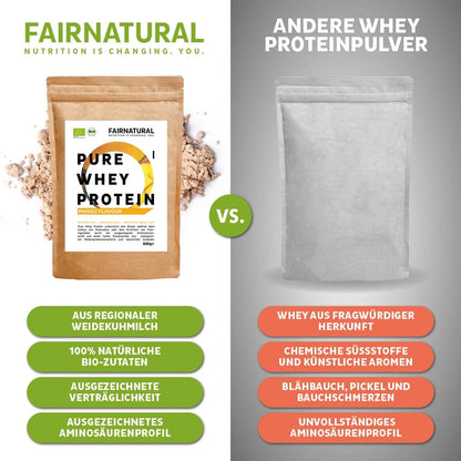 Organický srvátkový proteínový prášok Mango